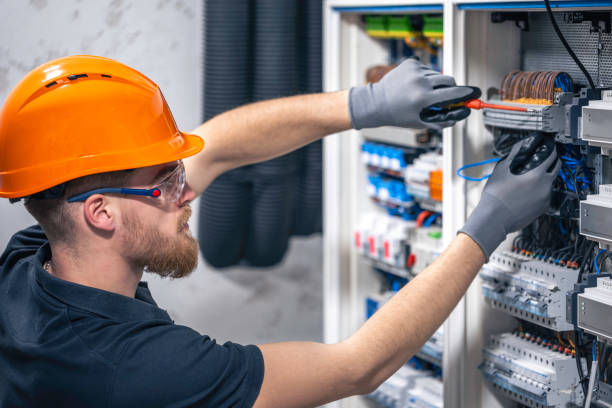 Best Electrical System Inspection  in St Cloud, MN